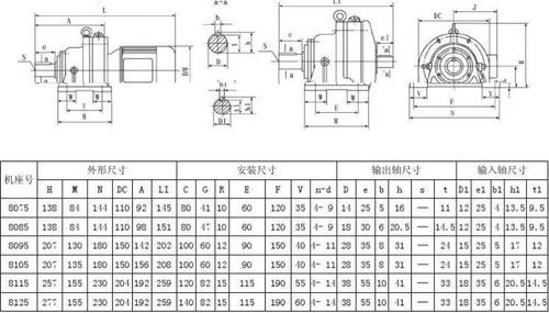B系列擺線針輪減速機 冶金專用齒輪箱的非標定制與鋼板焊接優勢