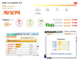 商品評論的設計